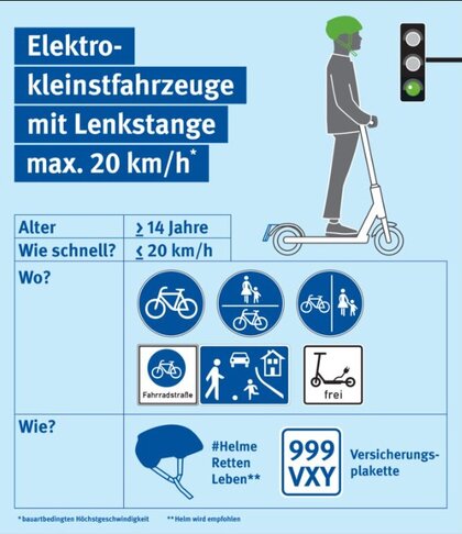 2026-04-24_13h45_30.jpg - KonzeptQuartier GmbH - DGUV