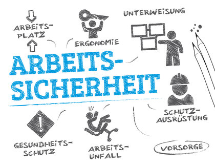 Arbeitssicherheit_AdobeStock_109205843.jpeg - ©Trueffelpix - stock.adobe.com
